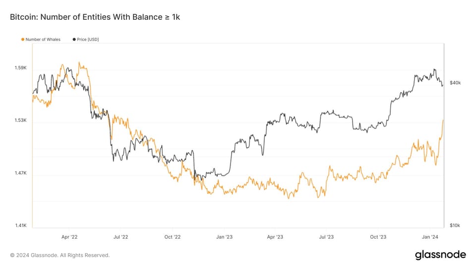 Diena kriptoje: Ethereum atnaujinimas, naujos Bitkoino galimybės, gera ir prastesnė BTC ETF žinia