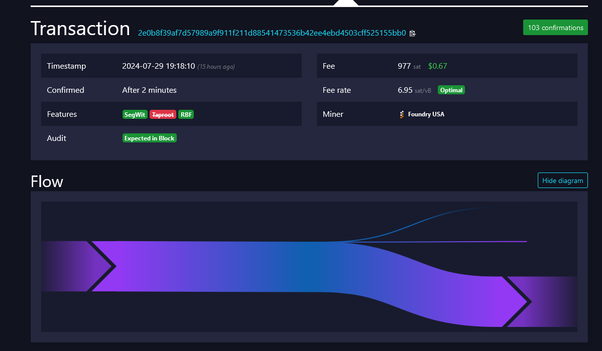 Diena kriptoje: Nuolaida BTC konferencijai, Solana "dovana" gimtadienininkui Ethereum, liūdnos žinios iš Kyjivo