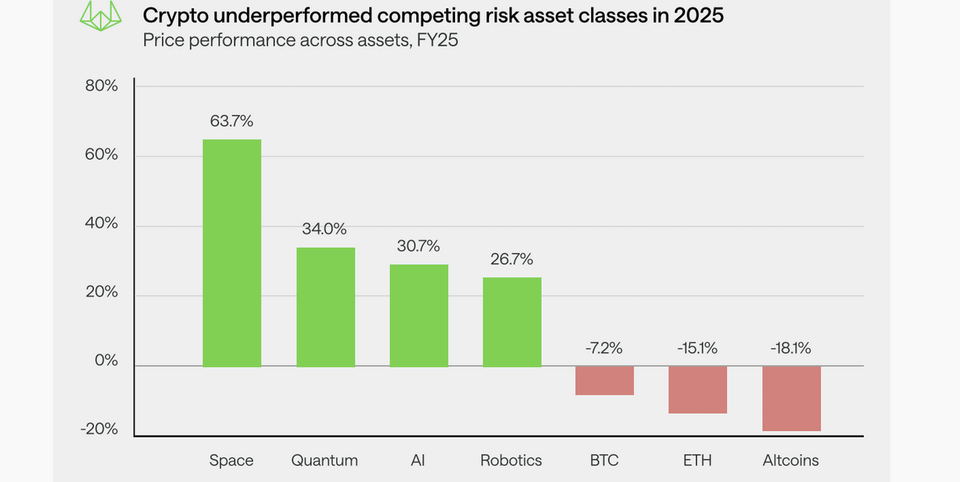 Diena kriptoje: BTC ir tarifų kovos, apsauga nuo sekimo, naujas būdas išsikeisti/mokėti BTC, audio apklausa ir dar daugiau